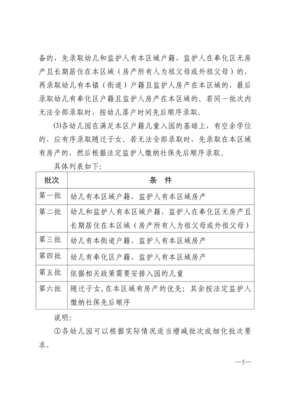 小学监护人意见怎么写