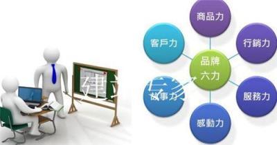 湖北武汉市汉阳区网站怎么做 怎么做网站
