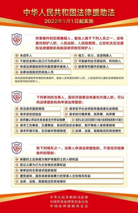 法律援助的意义