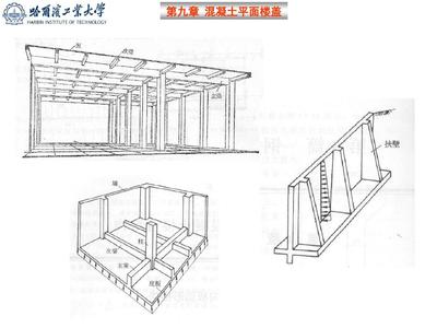 鋼結(jié)構(gòu)設(shè)計(jì)原理期末考試題及答案哈工程（哈工程的鋼結(jié)構(gòu)設(shè)計(jì)原理期末考試題及答案供您參考） 北京網(wǎng)架設(shè)計(jì) 第2張