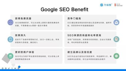 谷歌SEO需要做多久才能获得回报?苏州谷歌SEO优化