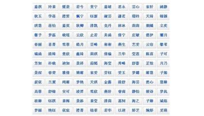 张姓女孩子名字