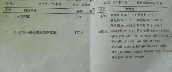 雌二醇低怎么治疗