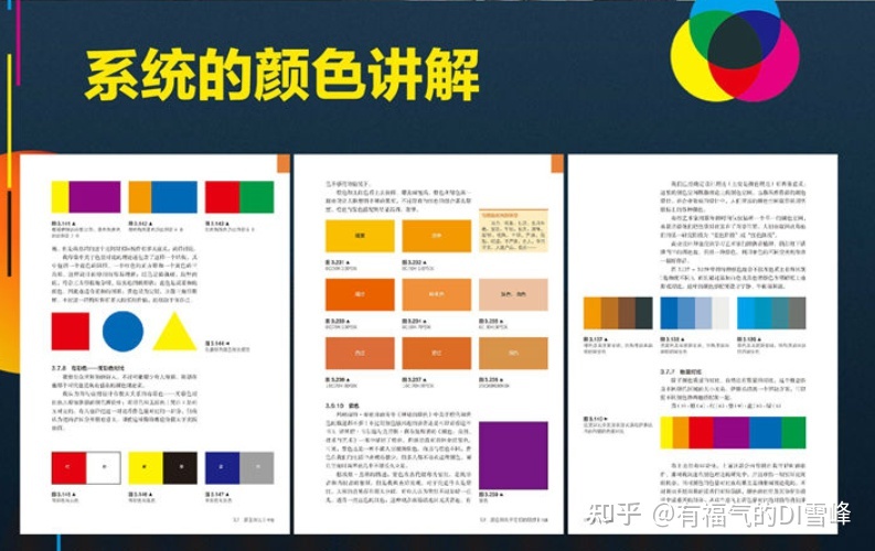 在平面设计中如何配色?