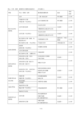 食品做什么科目