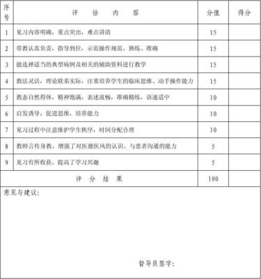 学生生活评价怎么写