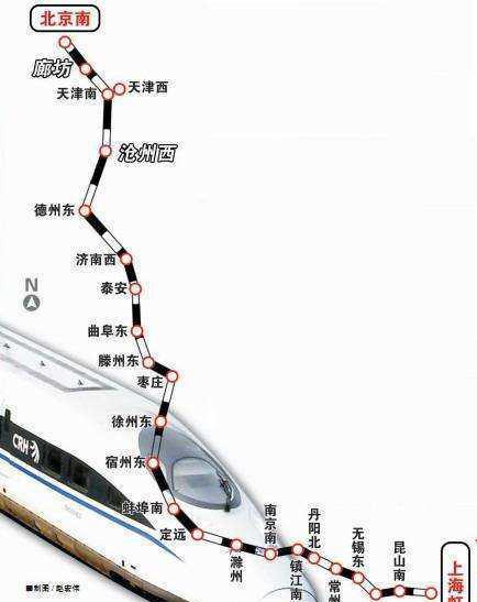 南京到曲阜高铁