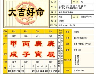好命八字