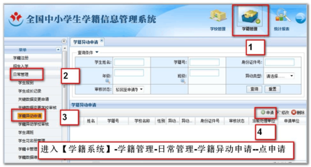 转学都需要什么手续