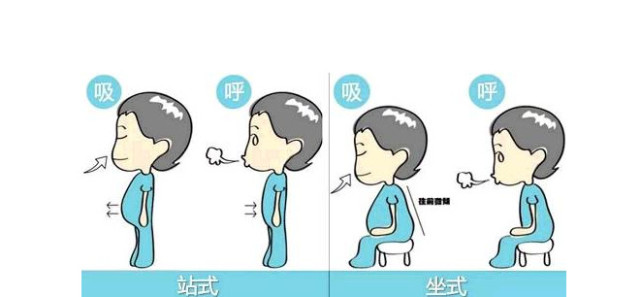 宝宝腹式呼吸