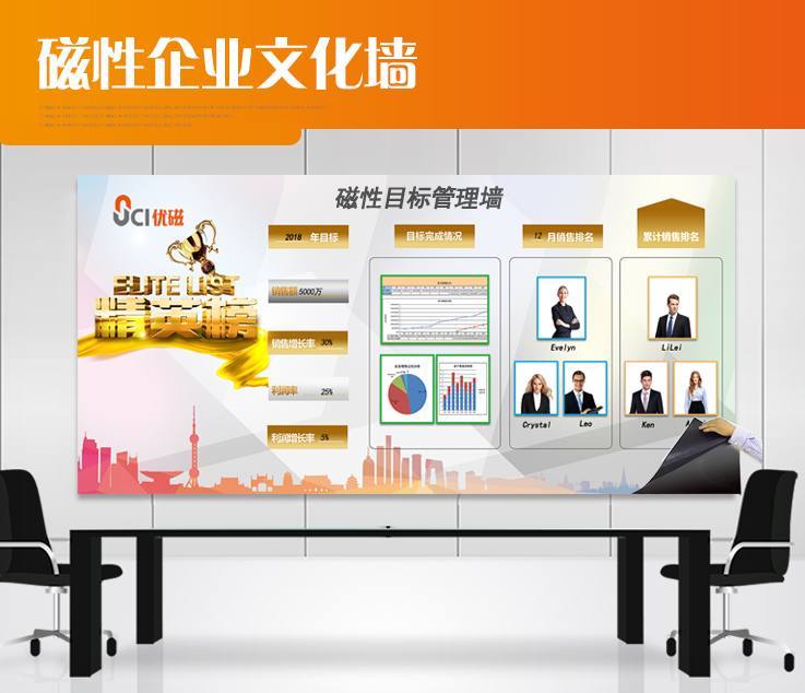 企业文化墙面