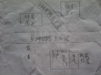 房间朝东好不好