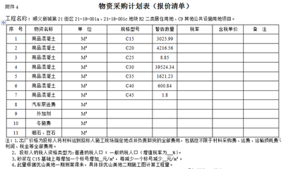 北京商品混凝土價(jià)格表（北京c30混凝土最新報(bào)價(jià)）