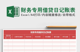 ppt表格格式