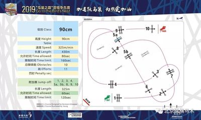 三站一场指的是什么