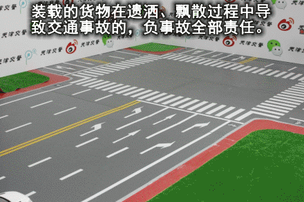 交通事故怎么定责