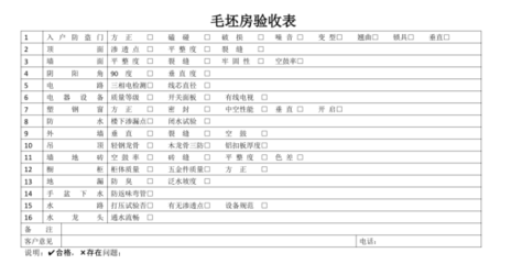 ed病毒怎么治疗两个星期还不好