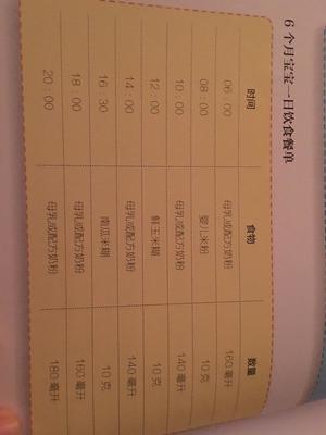 6个月宝宝一天吃几顿
