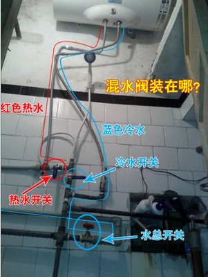 热水器混水阀在哪