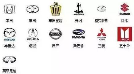 车辆名称大全