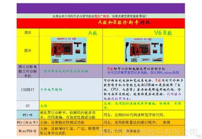 痘痘清不干净怎么办