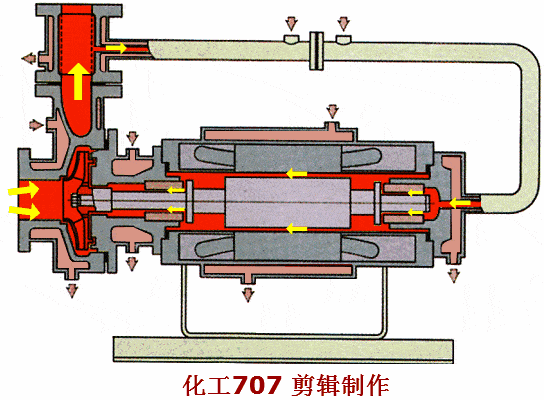 结构原理