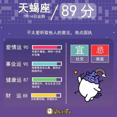 7月14号什么星座