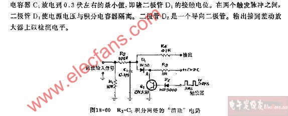 积分电路用什么电容好