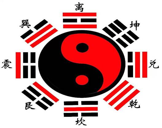 纯阳的八字