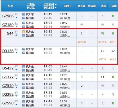 昆山南到杭州东