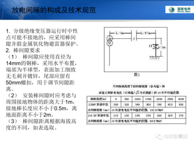 变压器为什么要分级绝缘