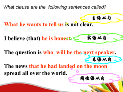 the following的词性