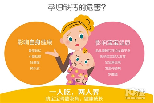 孕妇缺钙表现
