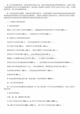 高速占地赔偿标准