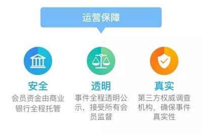 银行第三方托管是什么意思