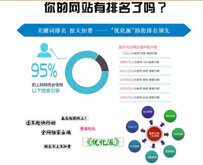 定制网站建设柳城网站设计哪家广州瀚银网站建设