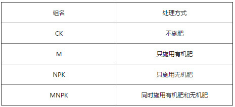 抠破了痘痘应该怎么处理