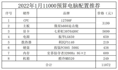 电脑 组装 推荐