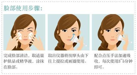 清洁脸部步骤