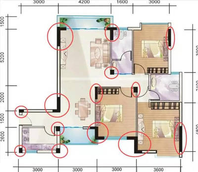 如何看户型图户型朝向