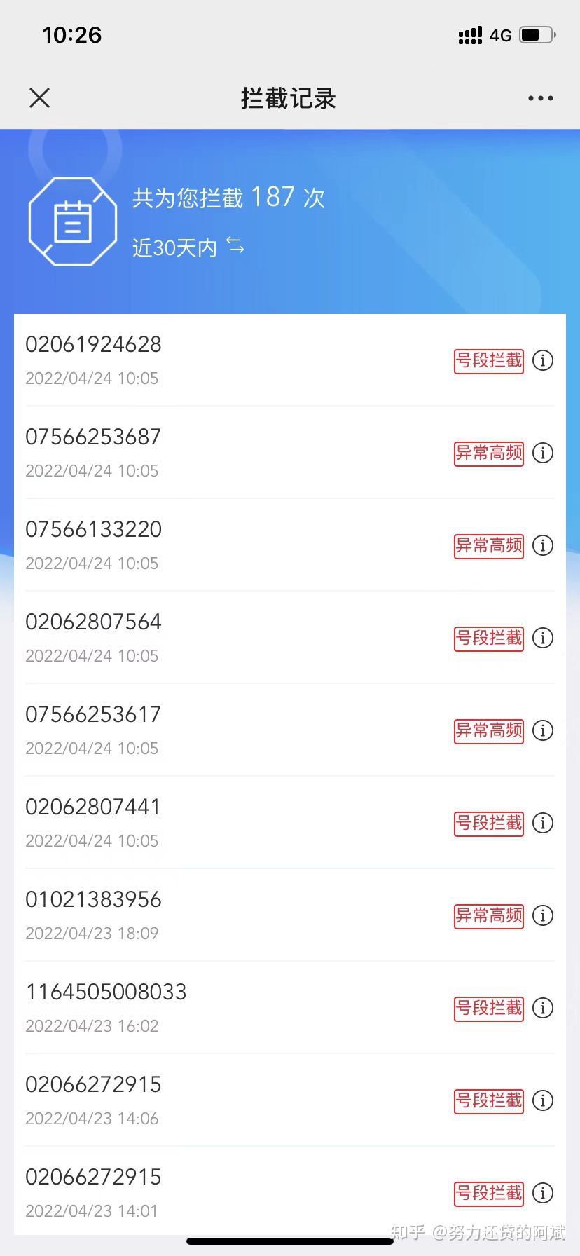 手机号查询网贷记录