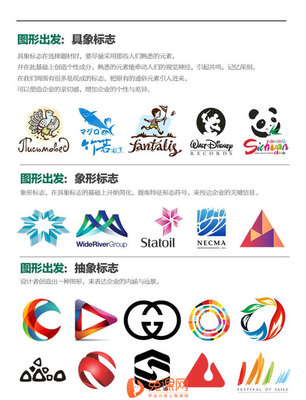 logo设计说明