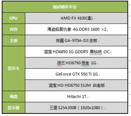 金樽娱乐手机版APP 实时光线追踪示意