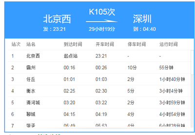 任丘到菏泽的火车