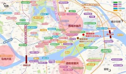 顺德大良新楼盘