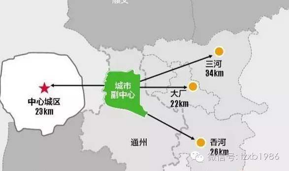 北京城市副中心在哪里