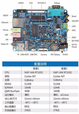 mcu开发