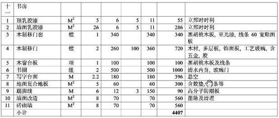 装修套餐报价单