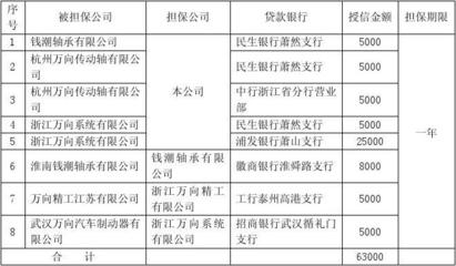 担保期间的规定
