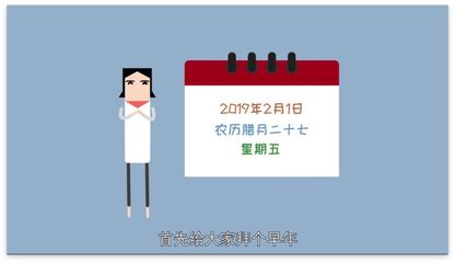 2019年2月1日是农历多少呀